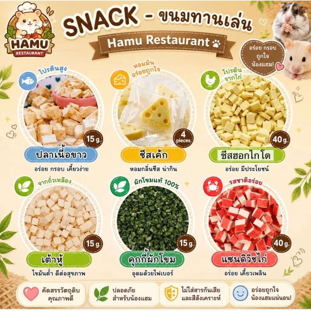 Hamu ❤️​ รวมขนมแฮมสเตอร์ เม่นแคระ ชูก้า Ham ham bekery ขนาด 15-50 กรัม
