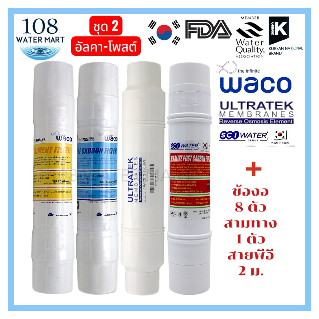 ชุดไส้กรอง 4 ชิ้น Waco Hyundai + RO Ultratek in line 150GPD #Coway CHP-04AR, CHP671R, CHP-01AL