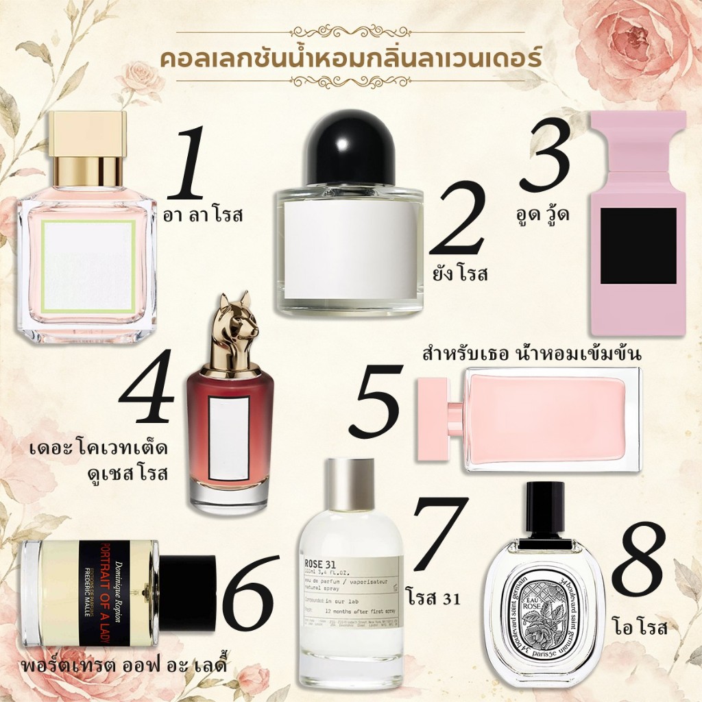 【💖สินค้าแท้ส่งไว💎】สำหรับเธอ & กุหลาบหนาม EDP 2ml/5ml/10ml น้ำหอมผู้หญิง เคาน์เตอร์น้ำหอม