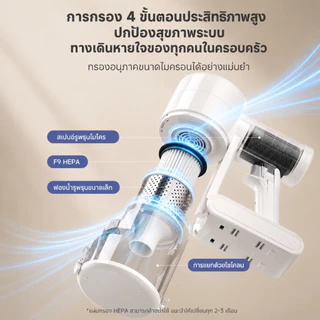 Simplus เครื่องดูดฝุ่นไร้สาย ด้ามจับ/มือถือ แรงดูด 15,000Pa ใช้งาน 40 นาที กรอง 4 ชั้น HEPA F9 XCQH022