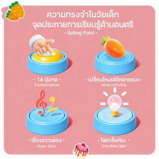 เปียโนเด็ก ของเล่นดนตรี มีไฟ LED เกล็ดหิมะ เสียงเพลง+นิทาน เสริมพัฒนาการ ของเล่นเด็ก