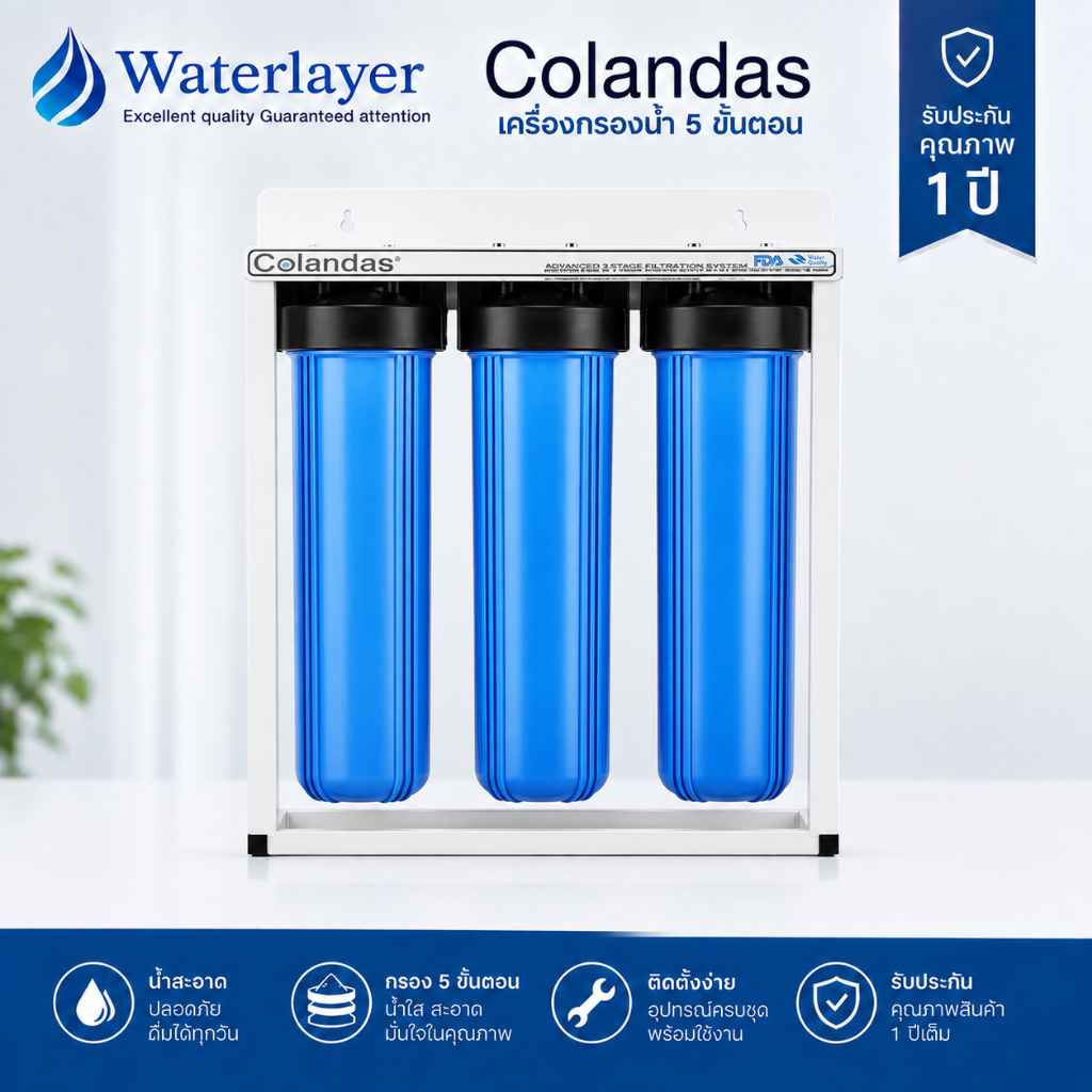 Colandas เครื่องกรองน้ำ 3 ขั้นตอน Big Blue ขนาด 20 นิ้ว เกลียวเข้า-ออก 1 นิ้ว ไส้กรอง PP/CTO/Resin