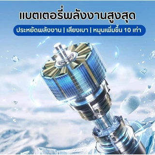 พัดลมพกพา พัดลมเทอร์โบ K801 ความเร็วสูง 199 ระดับ ชาร์จ USB หน้าจอ LED เงียบ พกพาสะดวก
