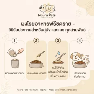 Naura Pets ผงโรยอาหารฟรีซดราย เนื้อสัตว์ 100% ไม่ผสมแป้ง ไม่แต่งกลิ่น ขนมหมา ขนมแมว เกรดพรีเมี่ยม Freeze-Dried (50 กรัม)