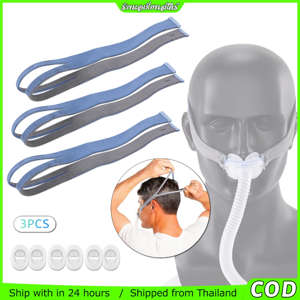 สายรัดหน้ากาก CPAPเซต 3 ชิ้น Sel สายรัด CPAP ทนทาน สําหรับ ResMed AirFit P10