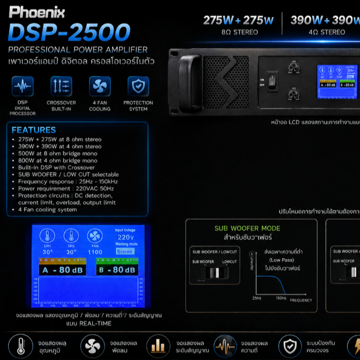 power amp Phoenix รุ่น DSP-2500 มีครอสในตัว มีจอบอกความร้อนและการทำงานความถี่เสียง