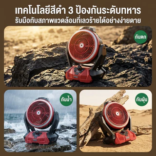 【TurSpid】พัดลมพกพา พัดลมไร้สาย 12 นิ้ว ปรับแรงลมได้ มีไฟ LED สำหรับแบตเตอรี่ 6000 รอบต่อนาที พัดลมตั้งโต๊ะ พัดลม【COD】