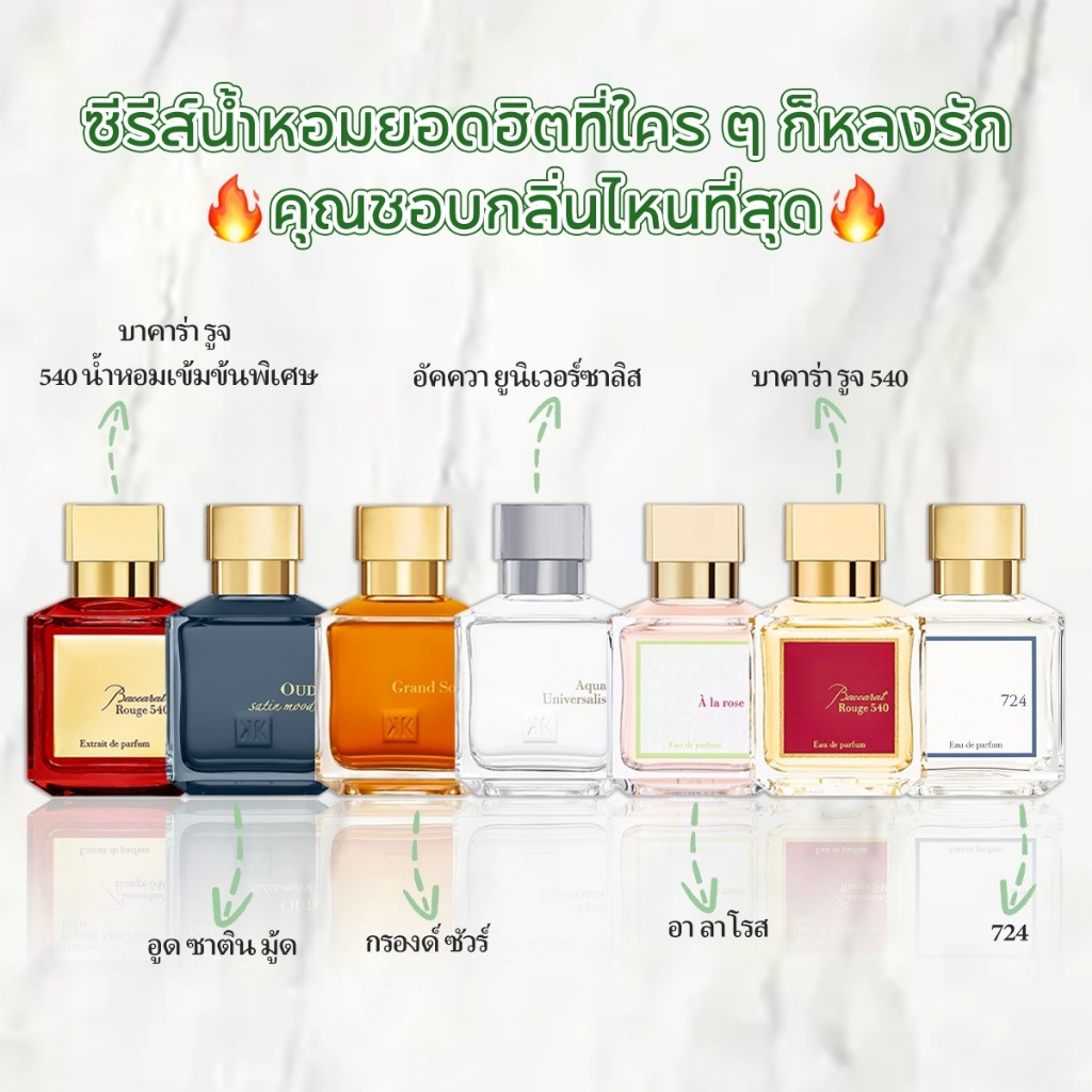 【 ✈สปอตของแท้💯】อควา ยูนิเวอร์ซาลิส & อะ ลา โรส & อารมณ์ผ้าซาตินอูด EDP|EDT|Parfum 2ml/5ml/10ml น้ําหอม unisex