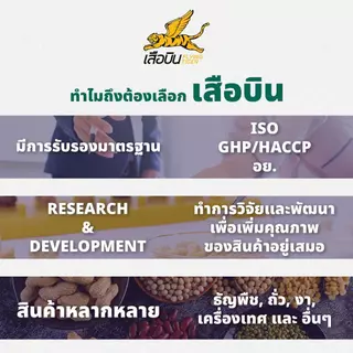 เมล็ดเจีย 100 ก. ตราเสือบิน เมล็ดเชีย (chia seeds) ธัญพืช สะอาด ส่งตรงจากบริษัท