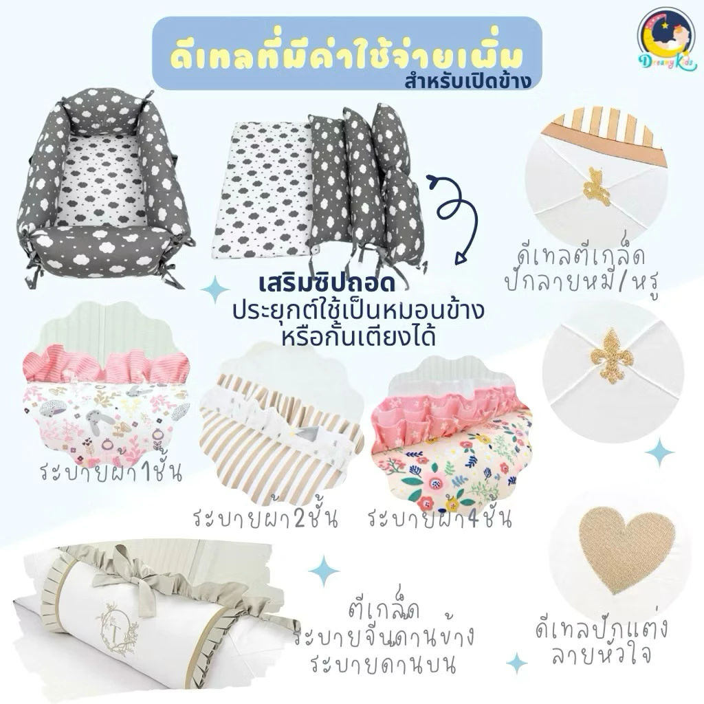 ดีเทลที่มีค่าใช้จ่ายเพิ่ม สำหรับที่นอนเปิดข้าง กดลิงค์นี้