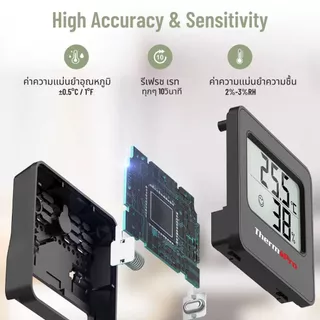ThermoPro TP157 เครื่องวัดอุณหภูมิเเละความชื้นเเบบดิจิทัล Digital Thermometer Hygrometer รุ่นTP157