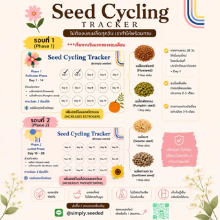 Seed Cycling by Simply.Seeded เมล็ดสมดุล (สินค้านี้เป็นวัตถุดิบอาหารจากเมล็ดพืชบดไม่ได้เป็นผลิตภัณฑ์รักษาโรค/อาหารเสริม