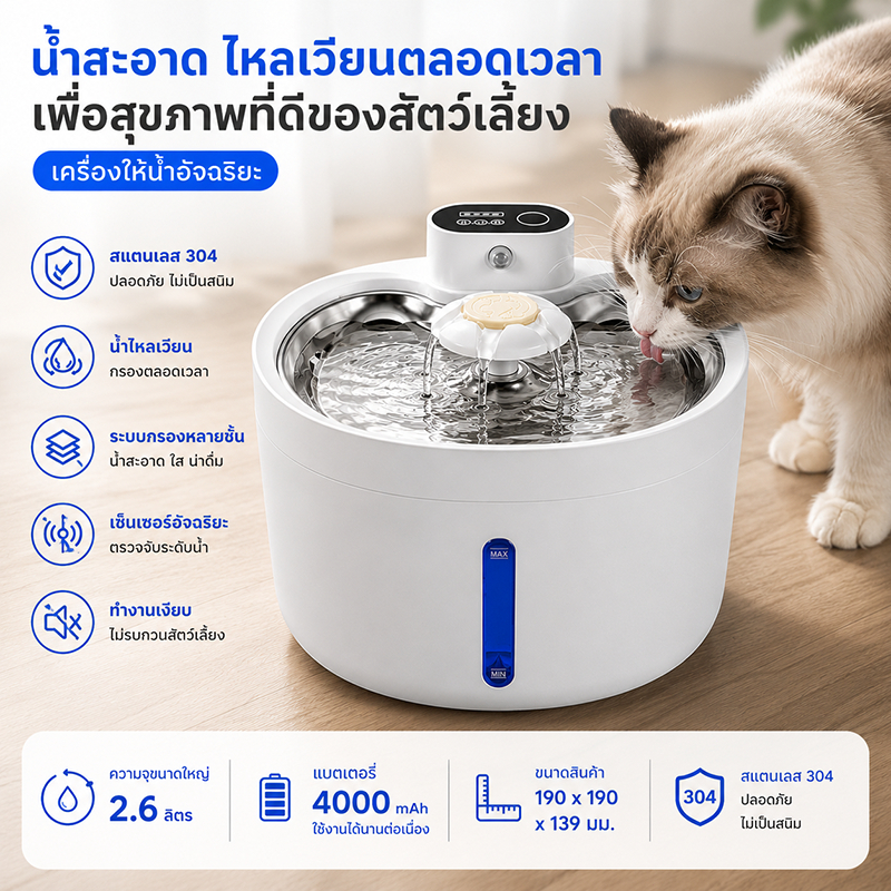 น้ำพุสัตว์เลี้ยง 2.5 ลิตร ตัวเครื่องพลาสติกเกรดอาหาร