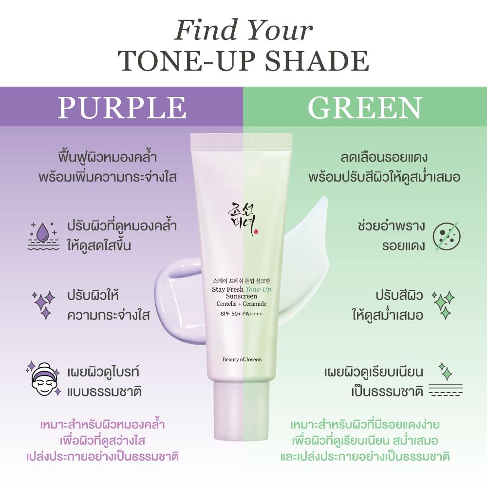 NEW Beauty of Joseon Stay Fresh Tone-Up Sunscreen Green รูปที่ 2
