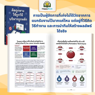 [ซื้อ1แถม3] หนังสือ คิดถูกทาง ใช้ถูกวิธี บริหารถูกหลัก : 156 โมเดลความคิด พัฒนาทักษะผู้นำ การบริหารคนและงาน