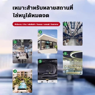 🐀ฉีดทีหนึ่งอยู่นานได้ 180 วัน🐀สเปรย์ไล่หนู 700ml กำจัดหนู ได้ผลรวดเร็ว ใช้ในบ้าน ห้องเครื่องรถยนต์ น้ำยาไล่หนู ยาไล่หนู