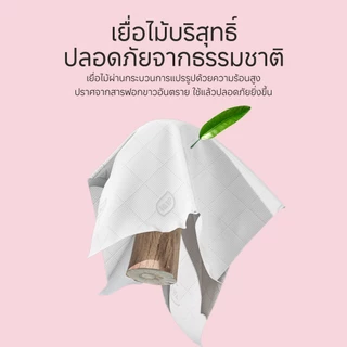 【พร้อมส่ง】🧸ลายตุ๊กตาหมี แบบแขวน ทิชชูแบบดึง Botare 🧸1280 แผ่น/ห่อ 4 ชั้น 1 ลัง 4 ห่อ ทิชชู่ห่อ ห่อใหญ่ ใช้ได้นานกว่า