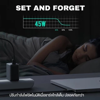หัวชาร์จเร็ว 30W GaN PD/PPS ชาร์จ 2 ช่อง สำหรับ Fast Charger Adapter 30W PD 4.0
