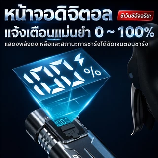 อัพเกรด2000ลูเมน ไฟหน้าจักรยาน LED +ไฟท้าย กันน้ำIPX65 ไฟติดจักรยาน สว่างมาก แสง4โหมด ชาร์จ USB สําหรับจักรยานเสือภูเขา