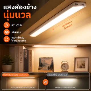 Evora ไฟเซนเซอร์อัตโนมัติ ไฟไร้สาย LED ไร้สาย ไฟทางเดินอัตโนมัติ มีแม่เหล็ก ไม่ต้องใช้ถ่าน ห้องนอน