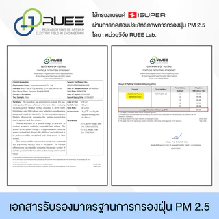 (จัดส่งฟรี!) ไส้กรองอากาศ สำหรับ Xiaomi Air Purifier Filter 2H 3H 2C 3C /4 Lite/4Compact กรอง PM2.5 ไส้กรอง iSUPER