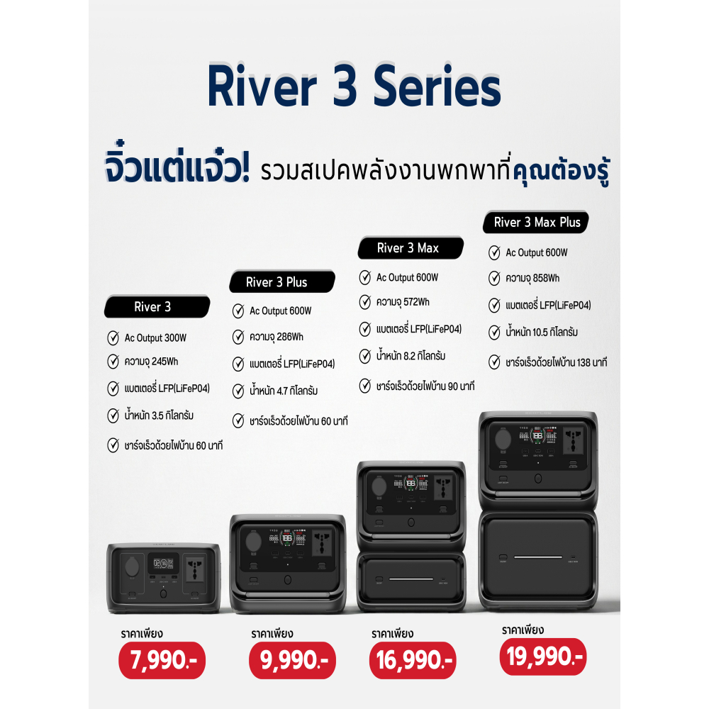 EcoFlow RIVER 3 Series สถานีจ่ายไฟพกพา สำหรับกลางแจ้ง