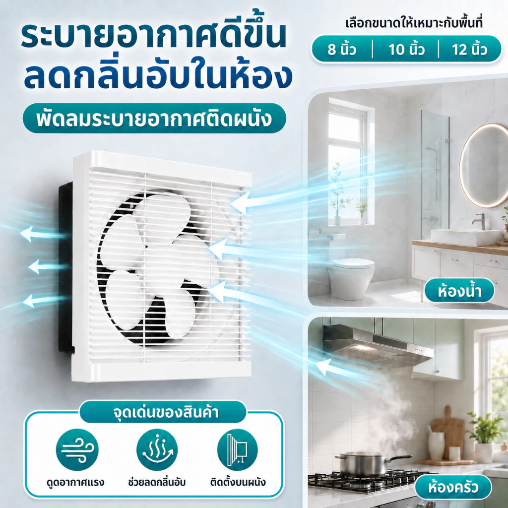 พัดลมระบายอากาศติดผนัง พัดลมดูดอากาศ 8/10/12 นิ้ว ระบายอากาศได้ดี สำหรับห้องน้ำ ห้องครัว