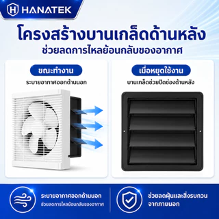 พัดลมระบายอากาศติดผนัง พัดลมดูดอากาศ 8/10/12 นิ้ว ระบายอากาศได้ดี สำหรับห้องน้ำ ห้องครัว
