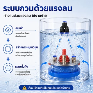 หัวกวนยา ระบบแอร์โฟว์ล รุ่น4นิ้ว หัวกวนน้ำยา หัวกวนยาในถัง หัวกวนยาระบบใหม่ ปั๊มพ่นยา ตัวกวนน้ำยา ที่กวนยาปั๊มพ่นยา