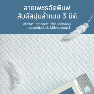 【ยกลัง 6 ห่อ】แขวนผนัง กระดาษทิชชู่แบบดึง Botare 1280 แผ่น หนา 4 ชั้น ถุงใหญ่ใช้ได้นาน กระดาษสะอาดปราศจากฝุ่นและเชื้อโรค
