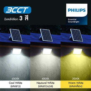 Philips Lighting Solar โคมไฟสาดโซลาร์BVC010 แผงโมโน สาย5m ฟรีรีโมท รุ่นใหม่ โชว์Battery Level มี16ตัวเลือก