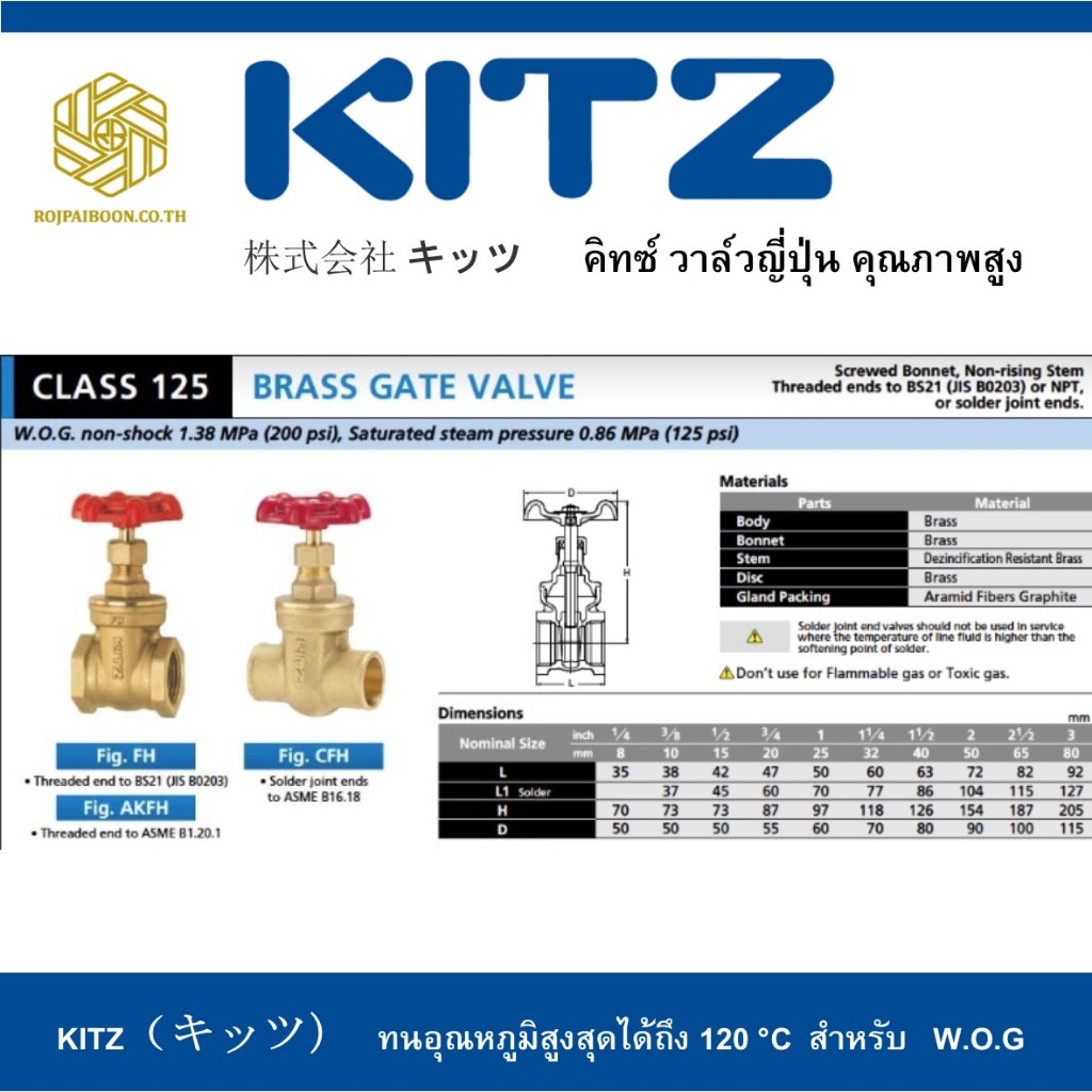 วาล์วประตูน้ำ ทองเหลือง KITZ รุ่น FH 2.1/2 รูปที่ 6