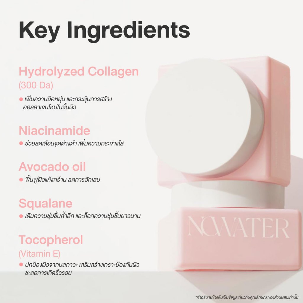 NOWATER طقم ماسك كولاجين 70 غ + كريم 50 غ — صورة 6