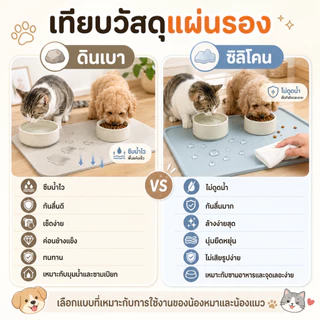 พร้อมส่ง! แผ่นรองอาหารสัตว์เลี้ยงกันมด กันน้ำ กันลื่น ล้างง่าย ใช้กับแมว-สุนัข ทนทาน