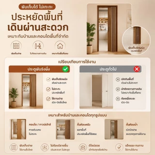 ประตูพับรังผึ้ง ตัวแบ่งห้อง PVCประตู ประตูบานเลื่อน เทคโนโลยีแบบไม่ทอ ห้องน้ำ กันน้ำ ประตูพับรังผึ้ง