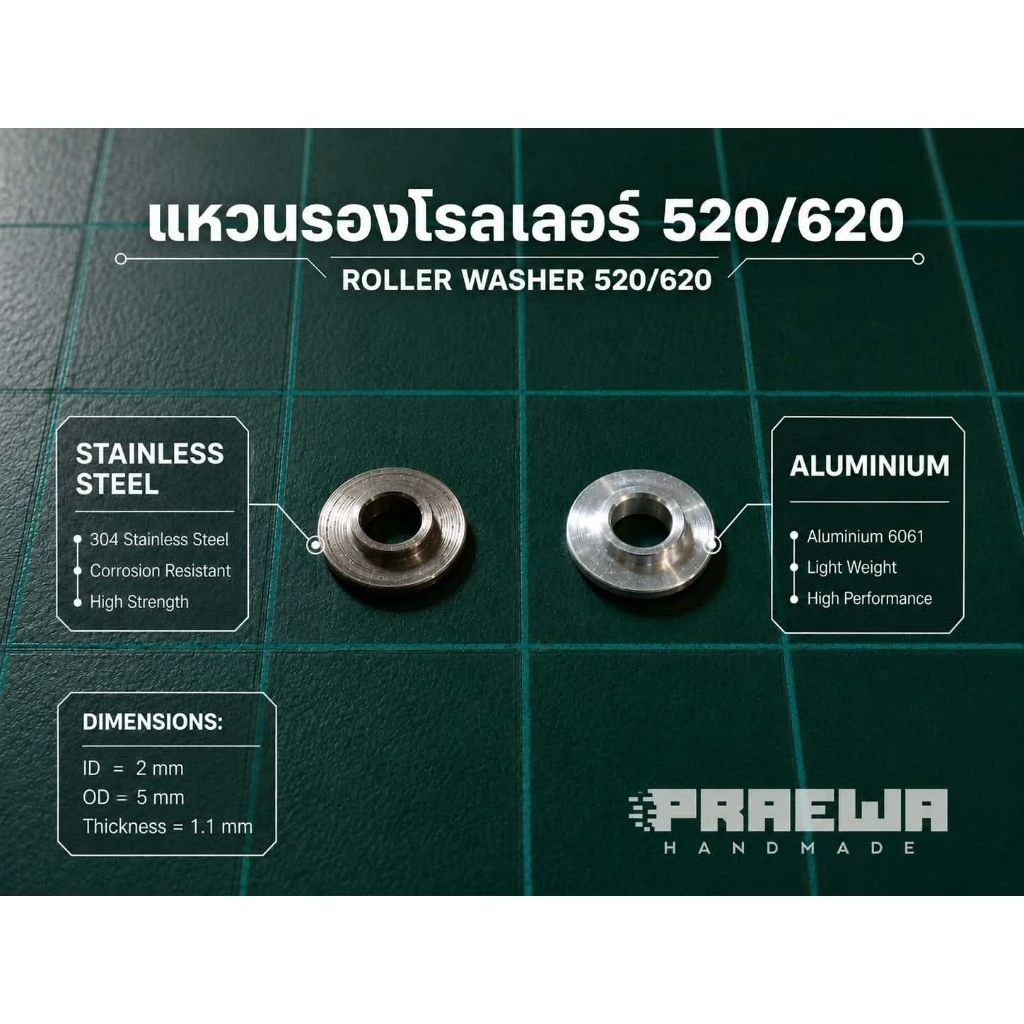 [2ชิ้น] แหวนรองโรลเลอร์ สำหรับลูกปืนเบอร์ 520 & 620 ใช้หนุนเฟืองกลาง ใช้หนุนลูกปืนแกนล้อได้ - Mini4WD Bearing Washer