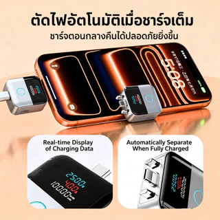 NEODIGI X2 อะแดปเตอร์ชาร์จเร็ว 140W Type-C หน้าจอแสดงผลอัจฉริยะ สําหรับปลอดภัยข้ามคืนชาร์จสมาร์ทอัตโนมัติหยุดชาร์จ