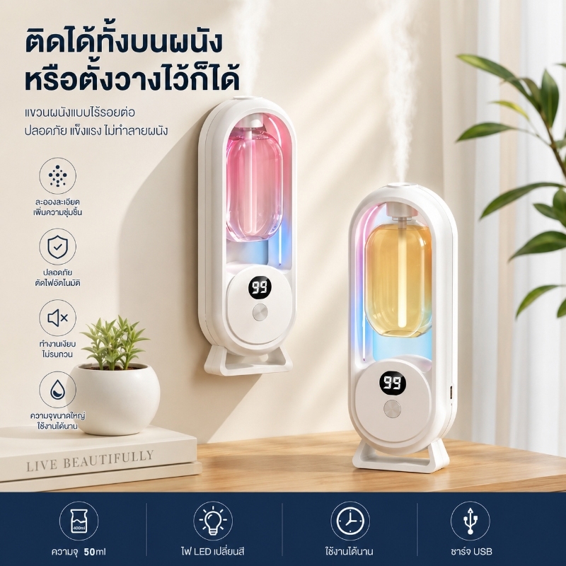 เครื่องฟอกอากาศอโรมา กระจายกลิ่นอโรมา 5 โหมดสเปรย์น้ำหอม พ่นอโรมา สเปรย์ระดับนาโน เครื่องพ่นไอน้ํา กระจายกลิ่นหอมยาวนาน