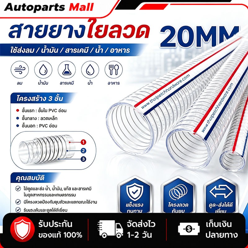 สายยาง pvc ใยลวด ใยลวด PVC Spring Hose สายพีวีซีไส้ลวด ไม่บิดงอ ใช้กับน้ำมันและน้ำได้