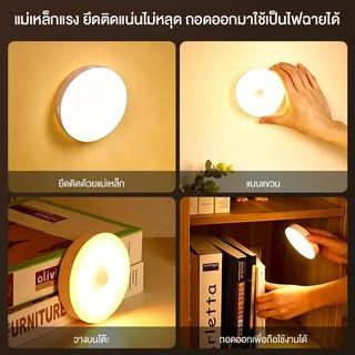 Panasi ไฟติดผนังแบบไร้สาย พร้อมรีโมทใช้ถ่านAAA ปรับความสว่าง ตั้งเวลาเปิด-ปิดไฟได้ COB LED ไฟส่องทางเดิน X56