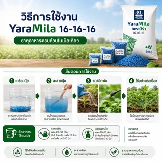 ปุ๋ย Yara 16 - 16 - 16 ช่วยเร่งการเจริญเติบโตของพืช บรรจุแยกตั้งแต่ 100 กรัม ถึง 1 กิโลกรัม