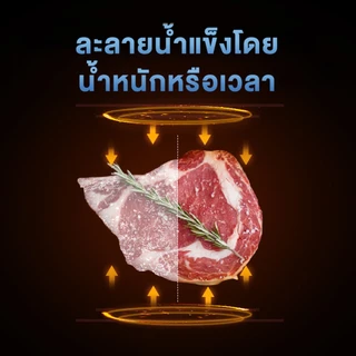Midea ไมโครเวฟระบบ inverter ความจุ 20 ลิตร รุ่น MM720CJ9 *รับประกันสินค้า 3 ปี / แมกนีตรอน 10 ปี