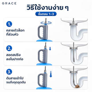 Grace อุปกรณ์ทะลวงท่อ ทำความสะอาดและแก้ปัญหาท่ออุดตัน มีขนาด 5 เมตร และ 10 เมตร ใช้งานสะดวก พร้อมส่งทันที