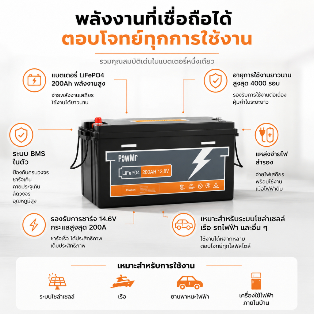PowMr 12V 200AH แบตเตอรี่ลิเธียมเหล็กฟอสเฟต แบตลิเธียม CALB แบต