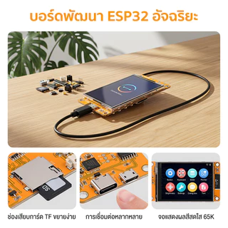 บอร์ด ESP32 หน้าจอสัมผัส WIFI& บอร์ดทดลองบลูทูธ 2.8นิ้ว 240*320 หน้าจอสมาร์ท 2.8 นิ้ว สำหรับงาน IoT Arduino พร้อมTF Car