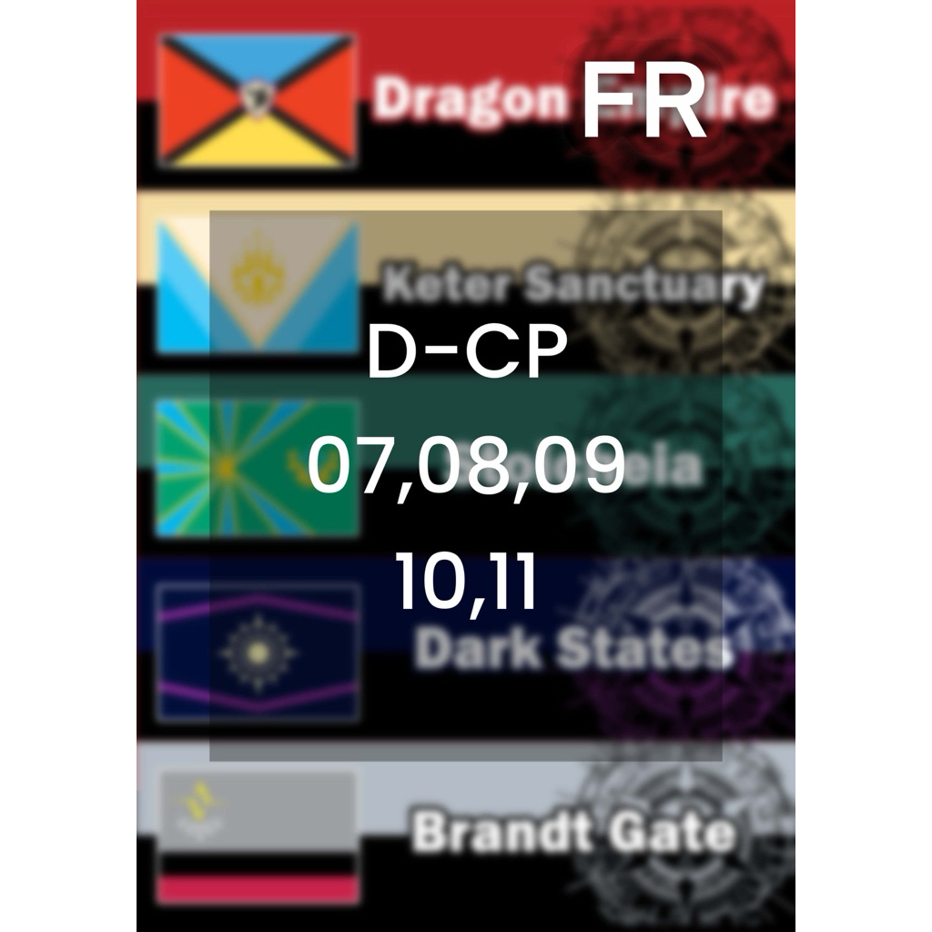 VGT-D-CP07&08&09&10&11การ์ดระดับFR