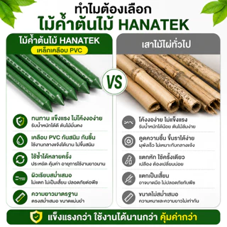 HANATEK ไม้ค้ำต้นไม้ 10 แท่ง เสามะเขือเทศ หลักไม้เลื้อย 11 มม. 60-150 ซม. ทำค้างผัก DIY