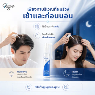 Regro Alpha Serum 45 ml. ซีรั่มสูตรเข้มข้นลดผมร่วง ผมบาง จากฮอร์โมน กรรมพันธุ์ พร้อมกระตุ้นการสร้างเส้นผมใหม่ได้รวดเร็ว
