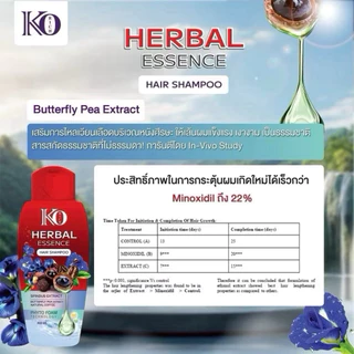 (พร้อมส่ง_มีแยกขาย) แชมพู ทรีทเม้นท์ เคโอริช สูตรเฮอร์เบิลสมุนไพร (Herbal Essence KO Rich)
