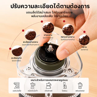 MEEVIDA เครื่องกาแฟ เครื่องบดกาแฟไฟฟ้า Electric Coffee Grinder มินิ ปรับละเอียดได้ 5 ระดับ 155ML